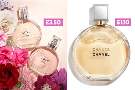 perfume dupes primark|primark perfume dupes uk.